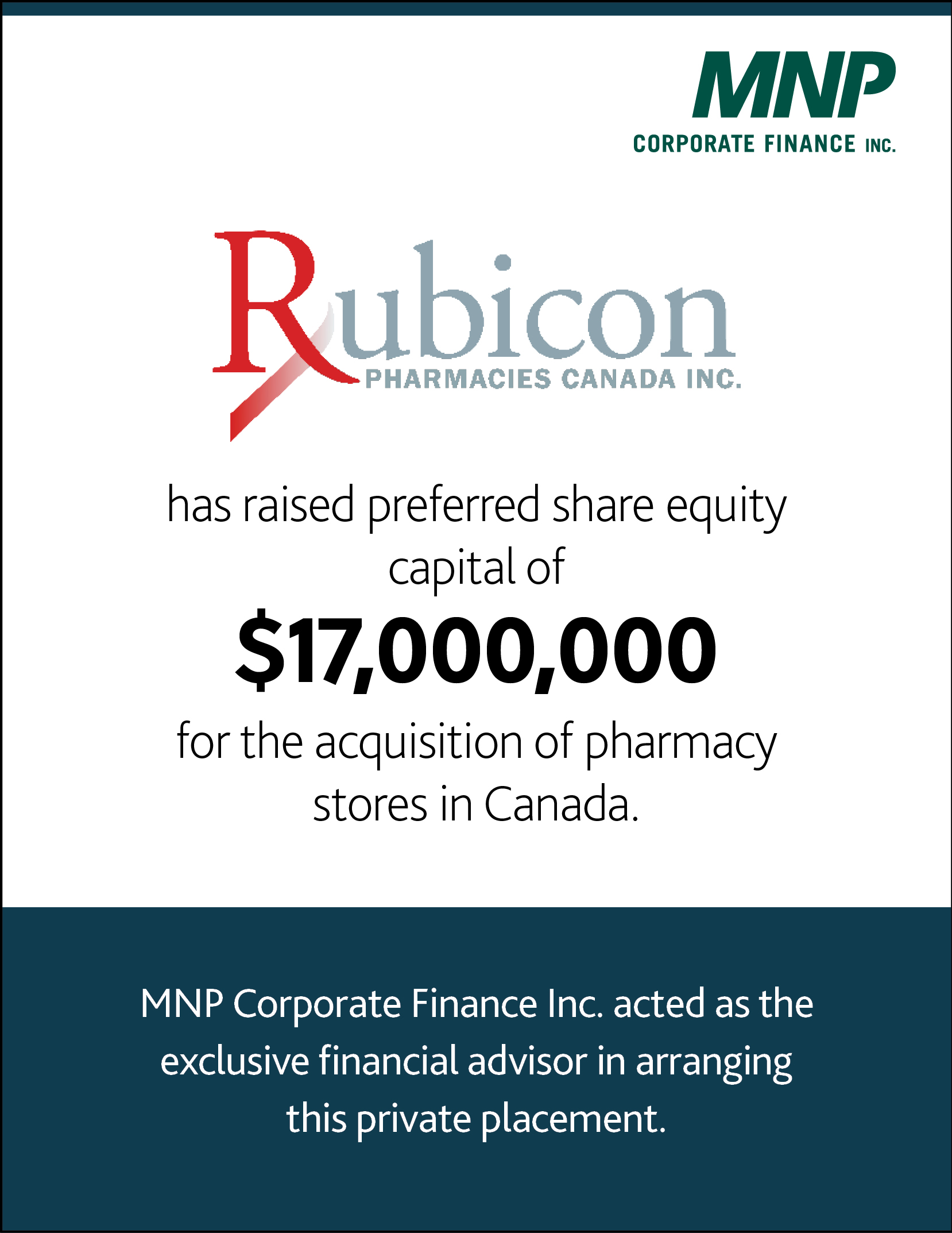 Rubicon Pharmacies Canada Inc. has raised preferred share equity capital of $17,000,000 for the acquisition of pharmacy stores in Canada.